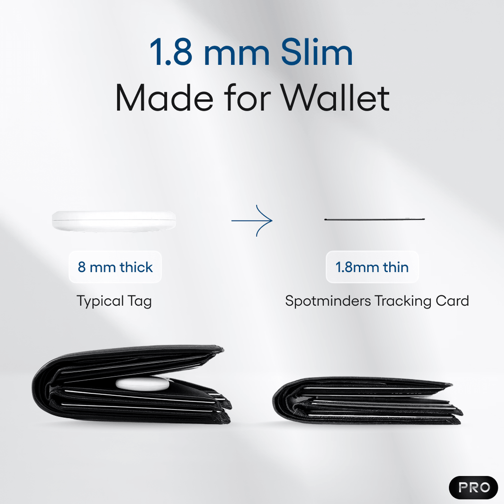 Spotminders. Tracking Card PRO