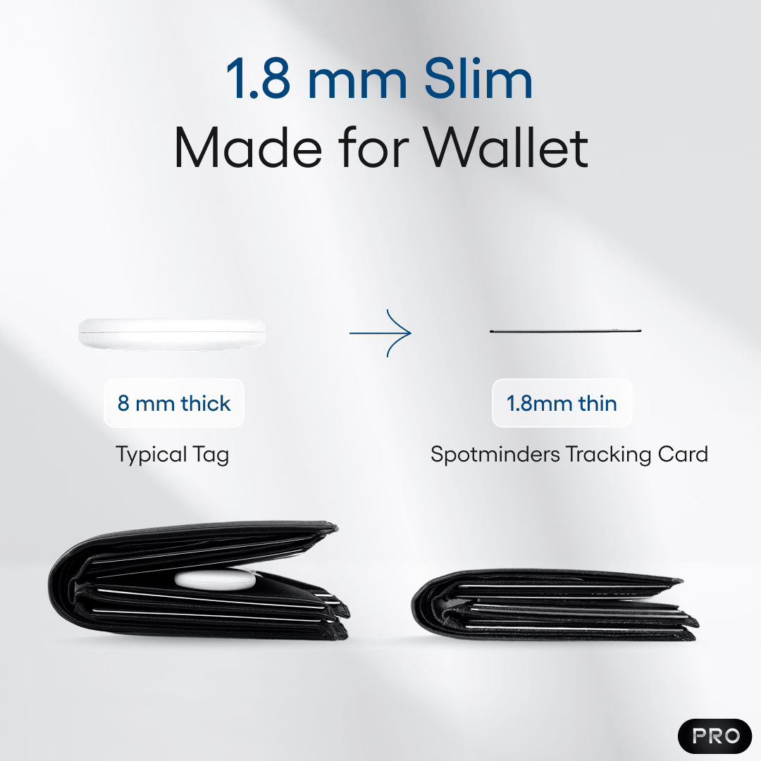 Spotminders. Tracking Card PRO