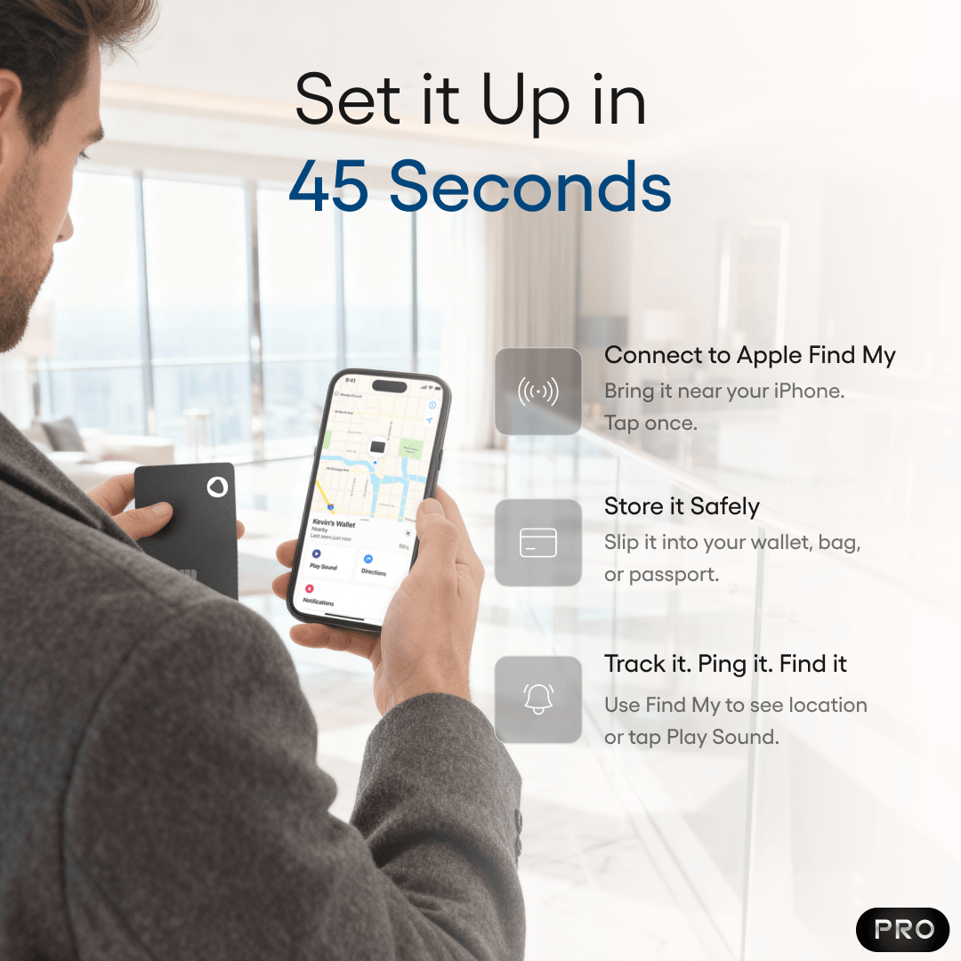 Spotminders. Tracking Card PRO