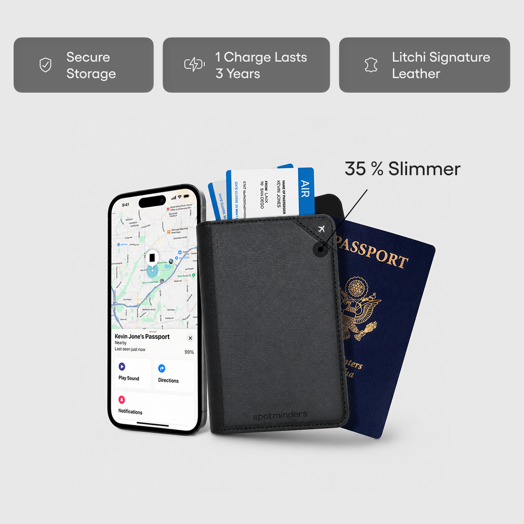 Travel Essentials Set